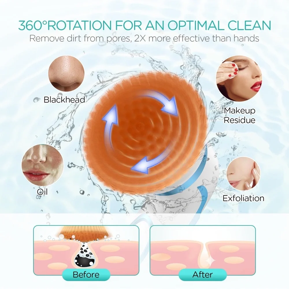 Facial Cleansing Brush-Spin Face Scrubber Exfoliator Rechargeable, 2-Speeds